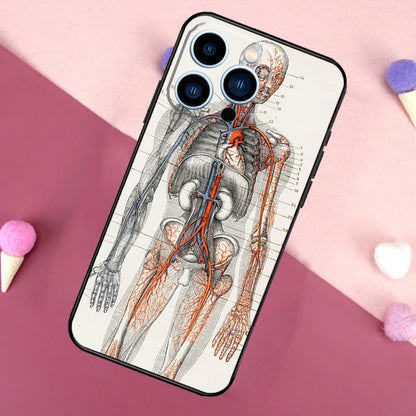 Medical Human Organs Brain Phone Case for iPhone